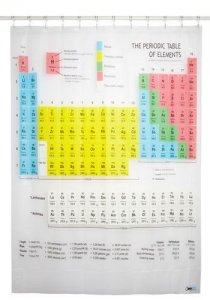 nyomott mintas periodusos